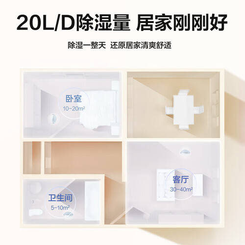 2026年格力除濕機(jī)深度評(píng)測(cè):這3款性?xún)r(jià)比高,用戶(hù)好評(píng)火熱